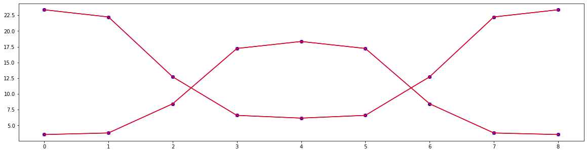 ../_images/examples_twiss_11_0.png