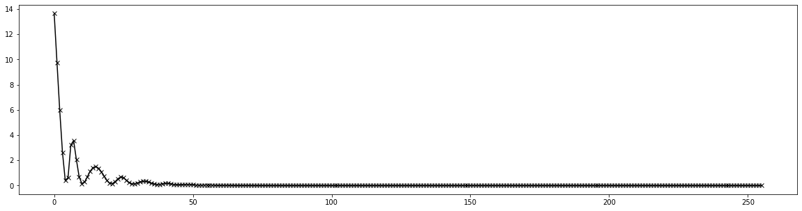 ../_images/examples_twiss_77_0.png