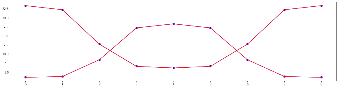 ../_images/examples_twiss_11_0.png
