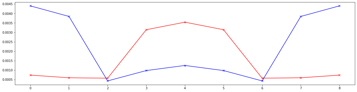 ../_images/examples_twiss_12_0.png